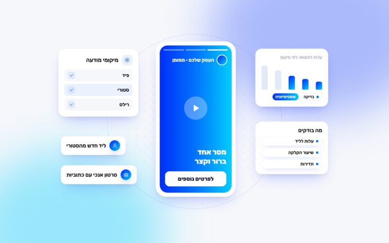 פרסום ממומן באינסטגרם: איך בוחרים בין פיד, סטורי ורילס ובונים קמפיין שעובד