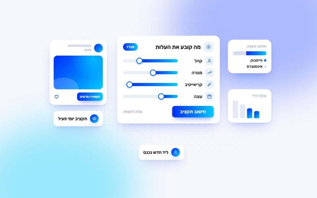 כמה עולה קידום ממומן בפייסבוק? כל מה שקובע את התקציב שלכם