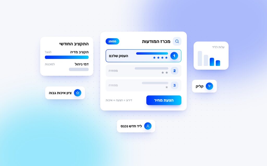 קידום ממומן בגוגל: איך זה עובד, מה קובע את העלות ואיך בוחרים חברה