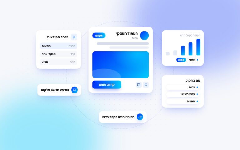 פוסטים ממומנים: מתי לקדם פוסט ומתי לבנות קמפיין במנהל המודעות